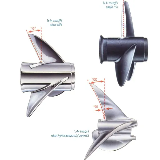 Propeller Materials and Their Benefits