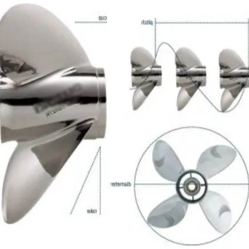 Understanding Suzuki Outboard Propeller Basics