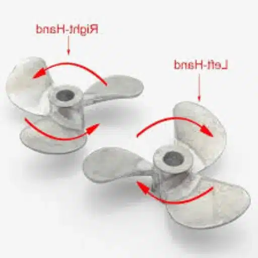 Understanding the Importance of a Properly Functioning Propeller