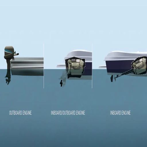 Cost Considerations for Inboard and Outboard Motors