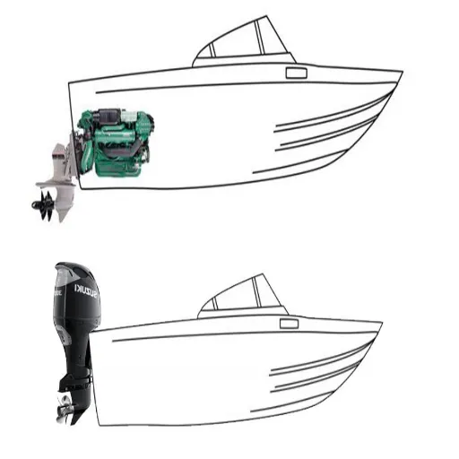 Understanding Inboard and Outboard Motors