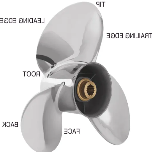 Understanding the Boat Propeller