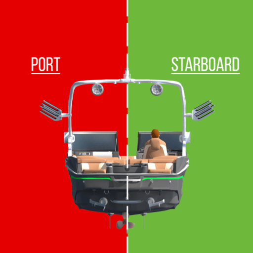 Parts of a Boat and Their Functions