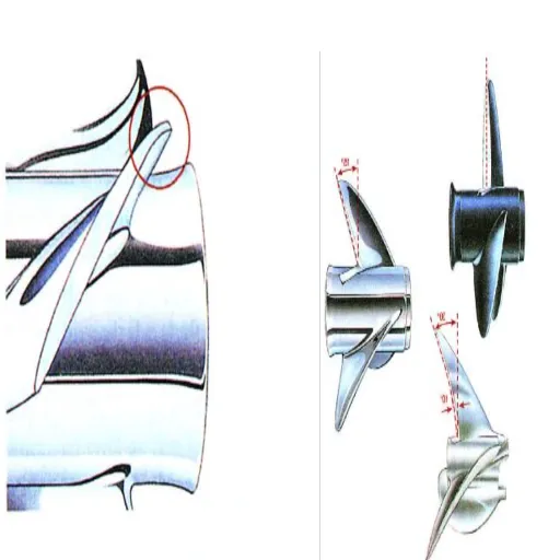 Understanding Outboard Propellers