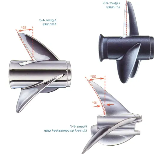 Choosing the Right Ballistic Prop for Your Outboard Engine