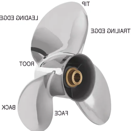 How to Select the Best Prop for Your Needs