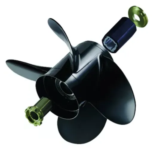Future Trends in Propeller Design and Boating Efficiency