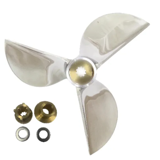 Optimizing Performance for Specific Uses