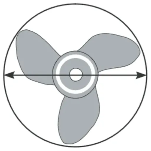 How to Measure Your Current Propeller Size